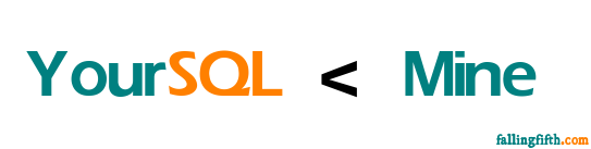 ...even when you use it in conjunction with the PHP Hypotext Postprocessor.